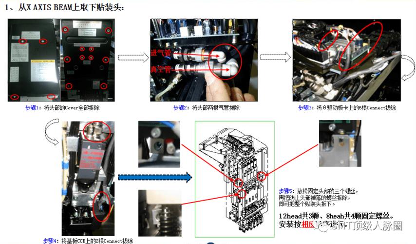 更换贴片机部件的步骤和注意事项是什么，如何正确更换贴片电阻